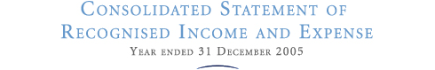 Consolidated Statement of Recognised Income and Expense year ended 31 December 2005